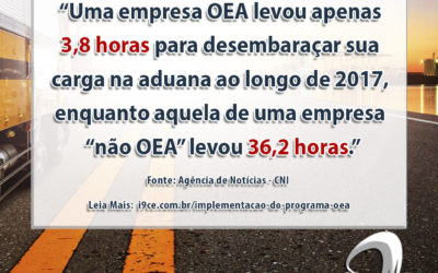Implementação do Programa OEA até 2022 adicionará US$ 50,2 bi ao PIB em 12 anos
