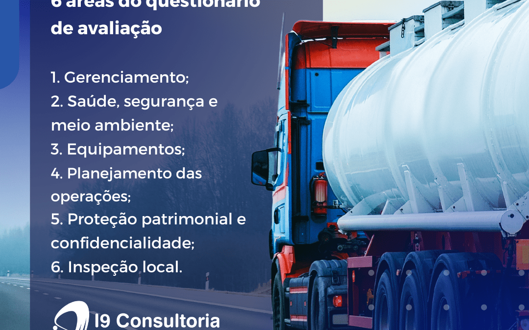 SASSMAQ – 6 áreas do questionário de avaliação