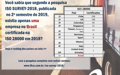 ISO 28000 – Um diferencial para sua empresa