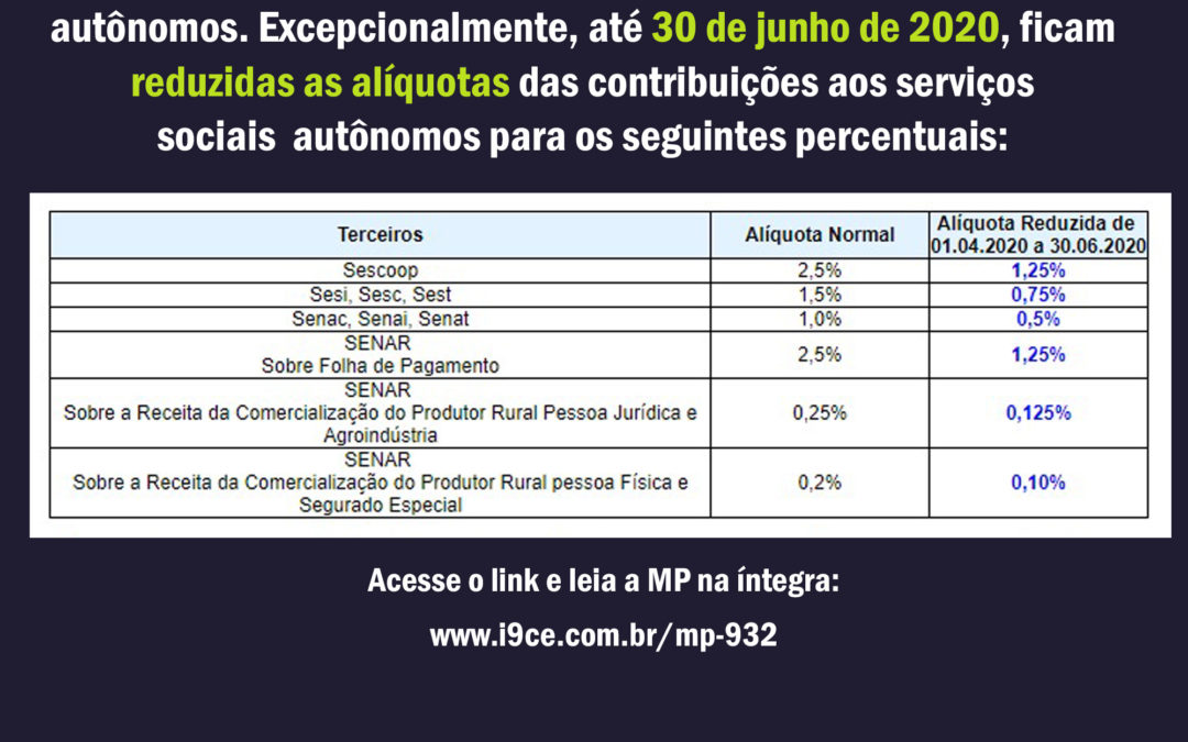 MP Nº 932 – Reduz alíquota das contribuições aos serviços sociais autônomos